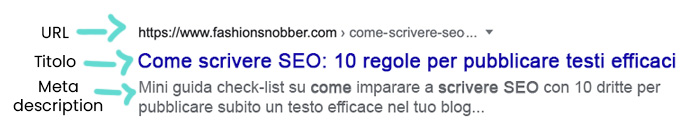 Come appare un risultato nei motori di ricerca.