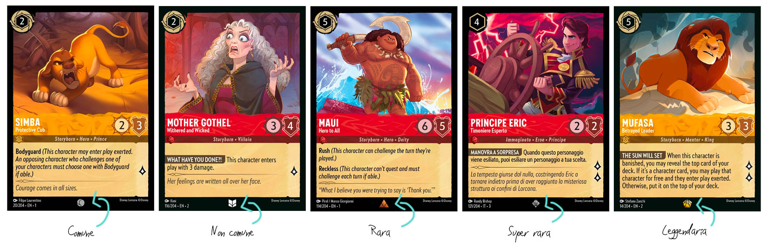 Rarità delle carte di Disney Lorcana