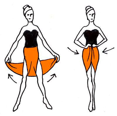Pareo indossato come gonna-pantalone.