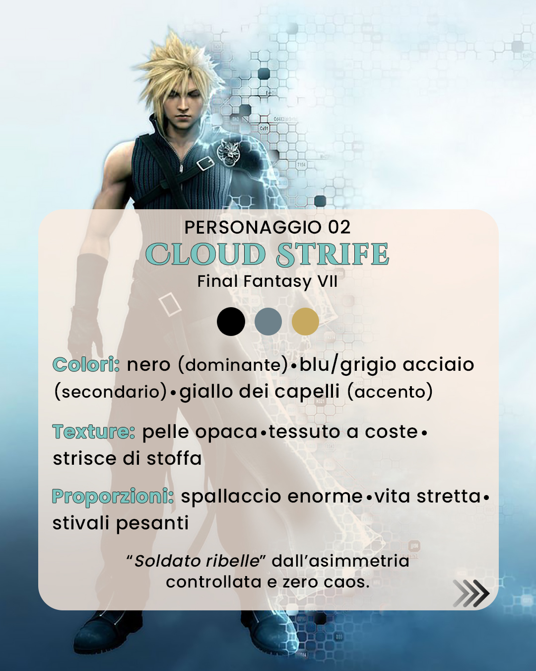 Analisi visiva Cloud Strife Analisi visiva del personaggio Cloud Strife di Final Fantasy VII.