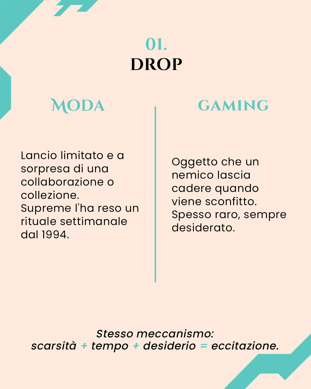 Cosa significa drop nella cultura nerd e nella moda.